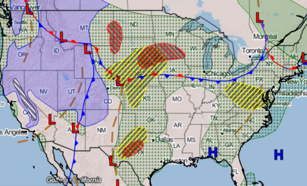 USA Forecast